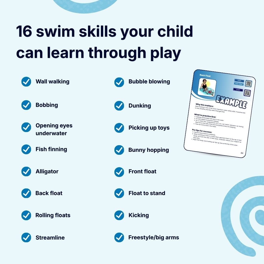 Parent-Led Swim Lessons (Digital Guide + Videos) - Swimming with Confidence