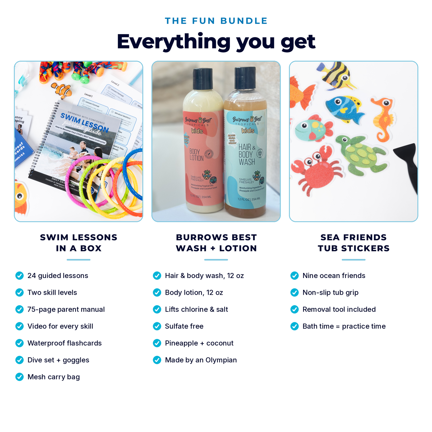 A promotional bundle graphic for 'The Fun Bundle' by Burrows Best, showing three product sections: swim lessons in a box with colorful wristbands and a manual, burrows best wash and lotion bottles, and sea friends tub stickers. Text lists included items and features on a white background.
