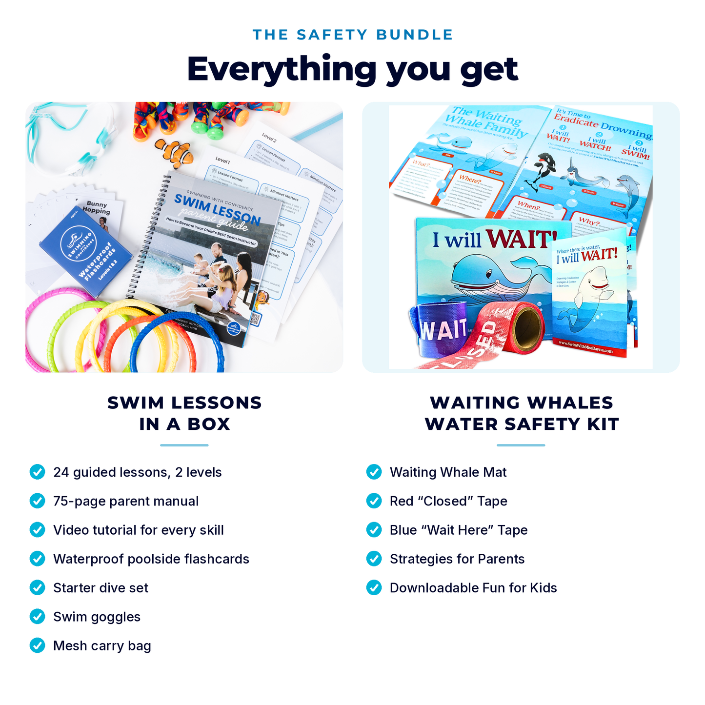 A promotional bundle graphic for a children's water safety lesson package, titled 'The Safety Bundle: Everything you get.' It shows two product sections on a white background: 'Swim Lessons in a Box' with lesson materials and accessories, and 'Waiting Whales Water Safety Kit' with tapes, a mat, and printed materials.