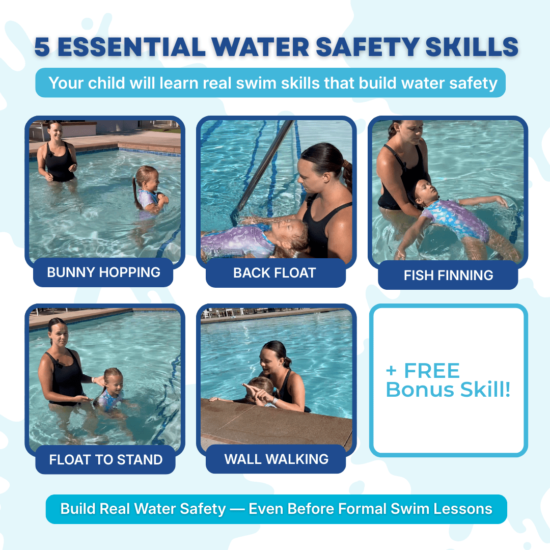 Water Safety Guide for Parents & Kids (PDF + Video Access) - Swimming with Confidence