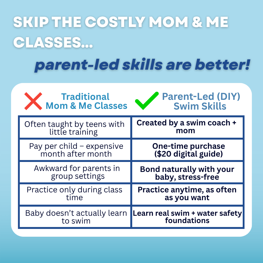 Parent - Led Swim Skills for Ages 0–2 (Digital Download) - Swimming with Confidence
