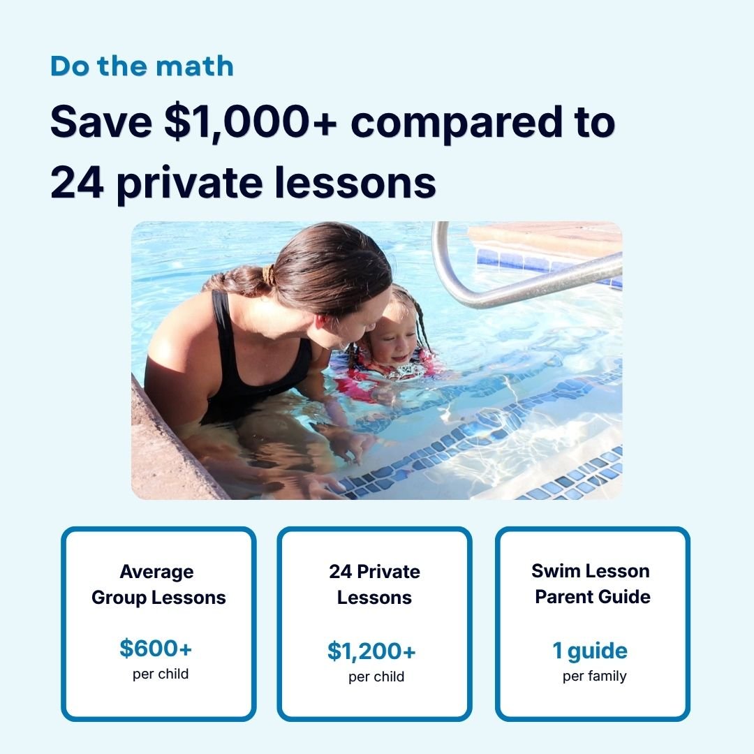 Parent-Led Swim Lessons (Digital Guide + Videos) - Swimming with Confidence